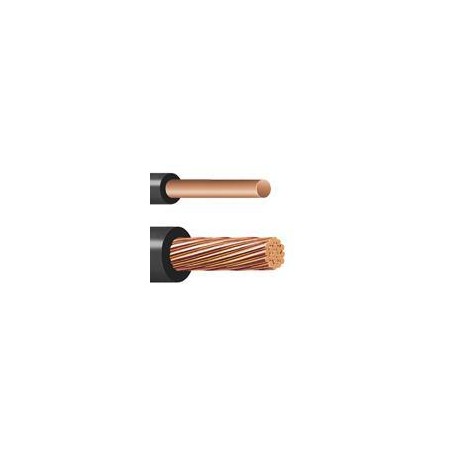 CABLE DE COBRE TIPO THW LS DE CAL. 3/0 AWG 600V. | VIAKON